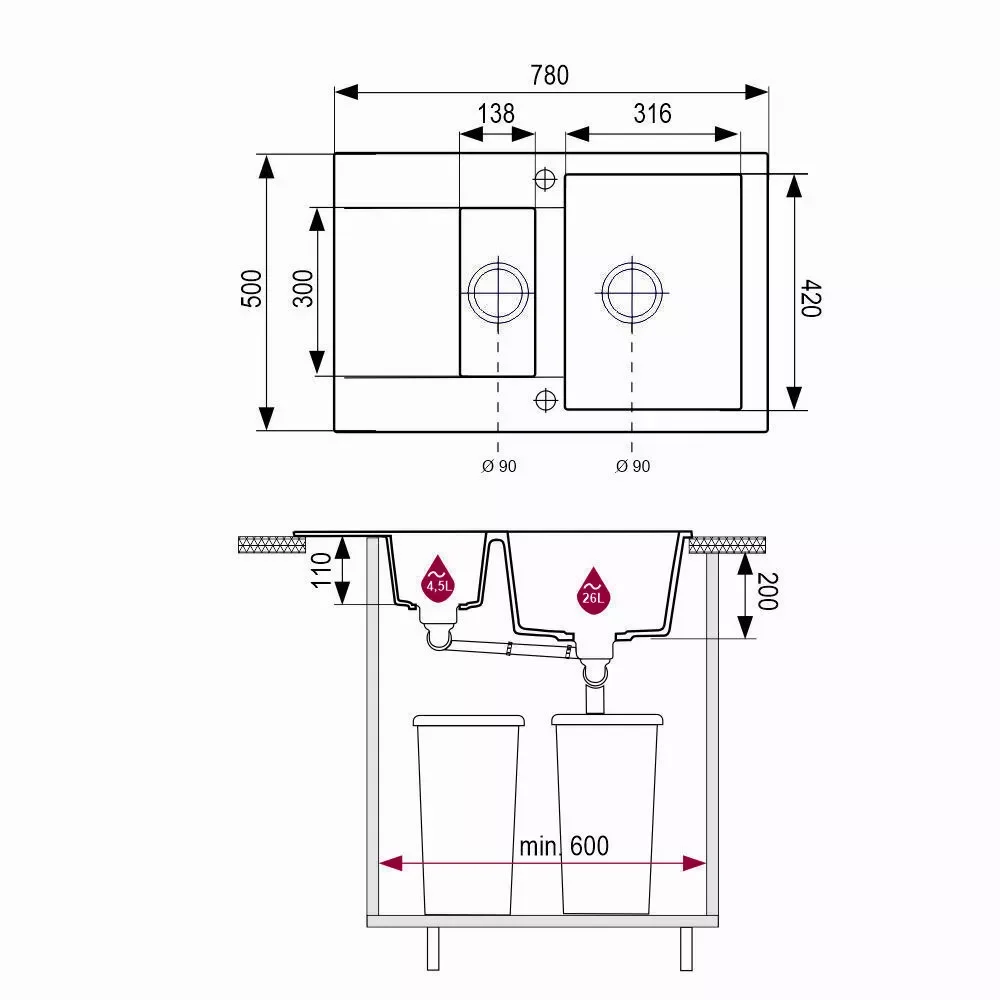 Plan coté de l’évier Brenor Estein : 780 × 500 mm, grand bac 316 × 420 mm profond de 200 mm, demi-bac 138 × 300 mm, bondes Ø 90 mm et meuble de 600 mm