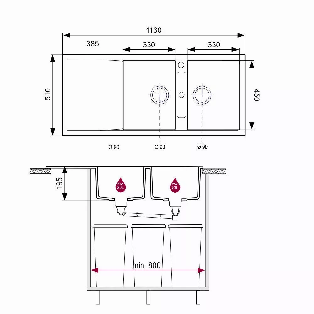 Plan coté de l’évier Brenor Square : 1160 × 510 mm, deux bacs de 330 × 450 mm profonds de 195 mm, égouttoir de 385 mm, meuble de 800 mm